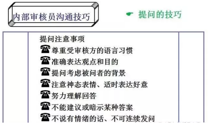 【干貨分享】質量體系內審和不符合項怎么整改？(圖12)