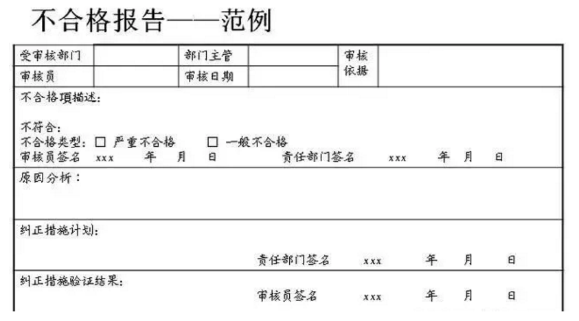 【干貨分享】質量體系內審和不符合項怎么整改？(圖19)