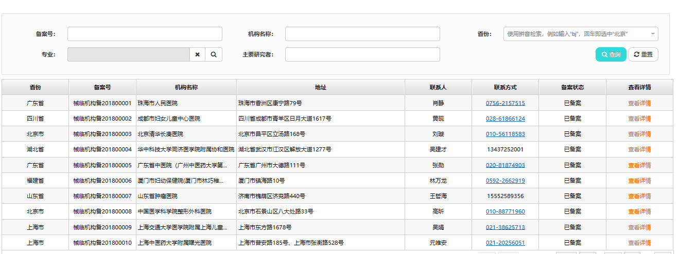 如何查詢某家醫院是否有臨床試驗資格？(圖3)