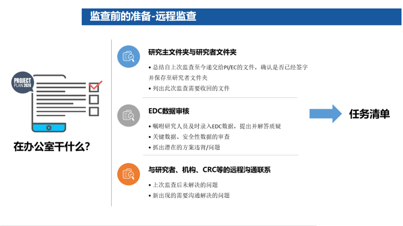 臨床試驗是什么意思？臨床試驗是小白鼠嗎？(圖3)