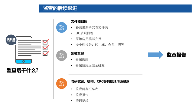 臨床試驗是什么意思？臨床試驗是小白鼠嗎？(圖5)