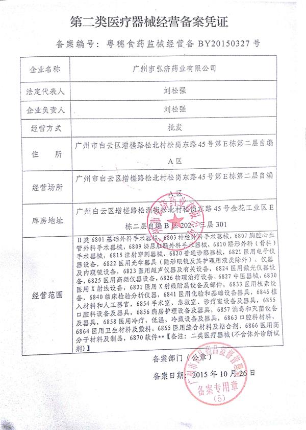 二類醫療器械經營備案憑證申請材料有哪些？(圖2)