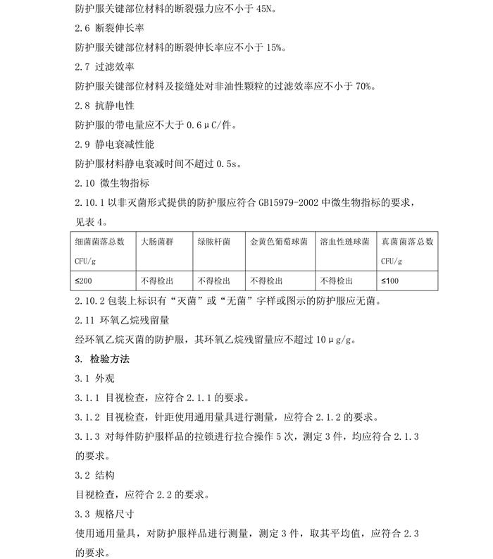 醫用一次性防護服產品技術要求模板(圖6)