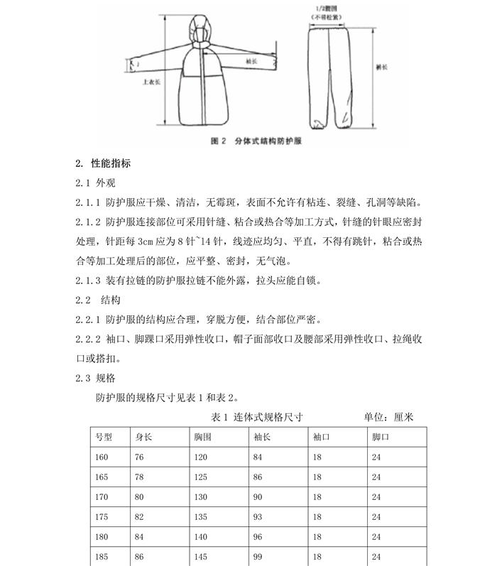 醫用一次性防護服產品技術要求模板(圖4)