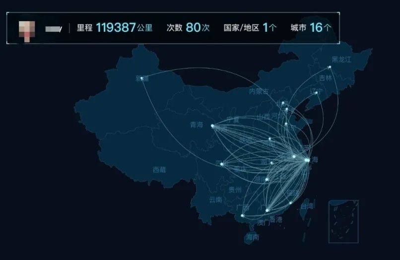 我的CRA年終總結，一起看看這一年都做了哪些事！(圖3)