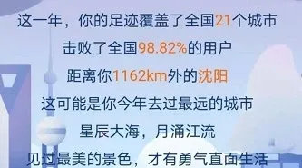 我的CRA年終總結，一起看看這一年都做了哪些事！(圖1)