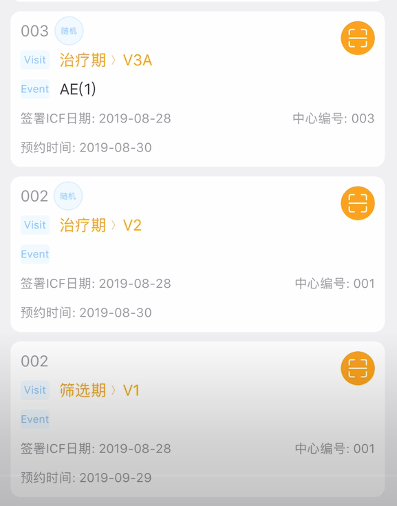 臨床試驗中如何避免訪視超窗？(圖3)