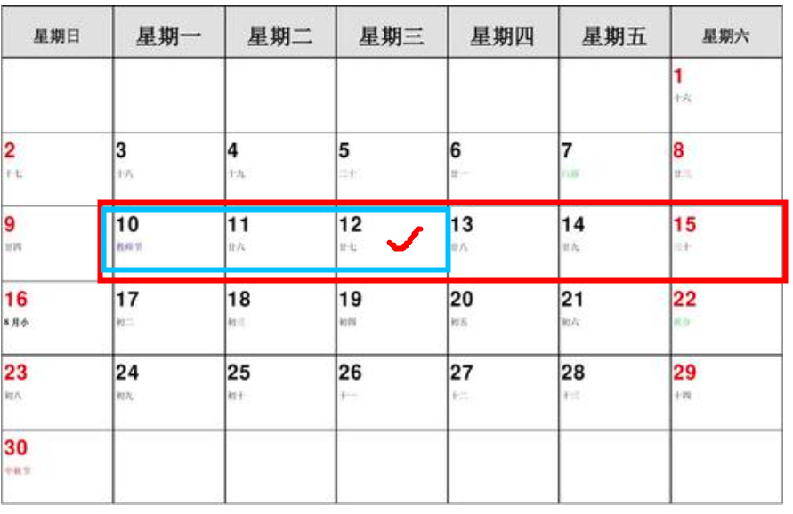 臨床試驗中如何避免訪視超窗？(圖8)