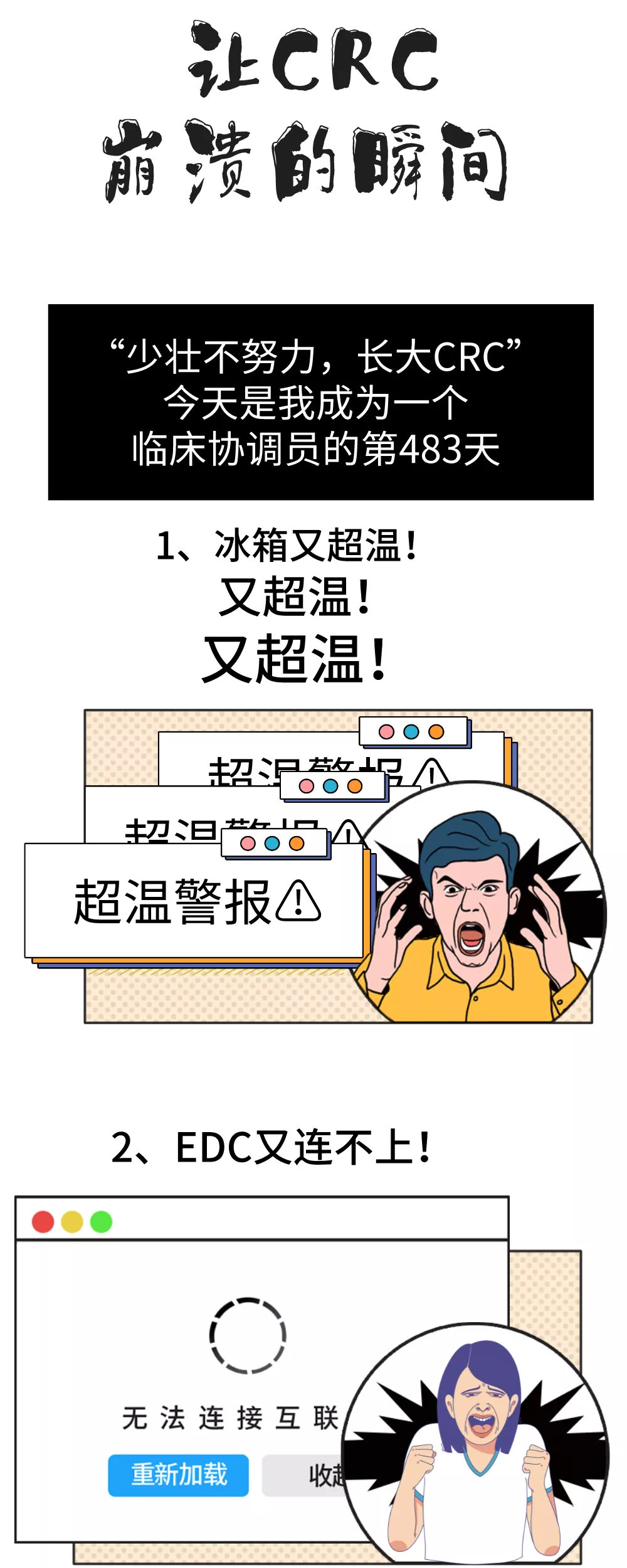 【圖文】讓CRC崩潰的瞬間，這些情形你經歷過嗎？(圖1)