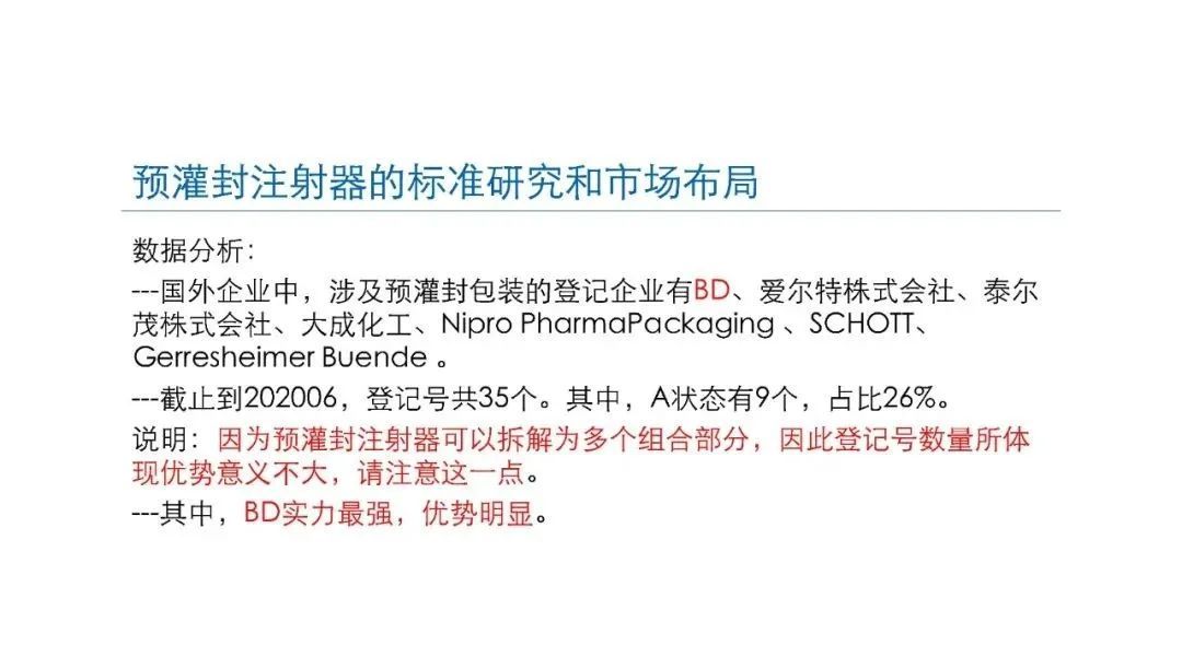 預灌封注射器的標準研究及市場布局(圖68)