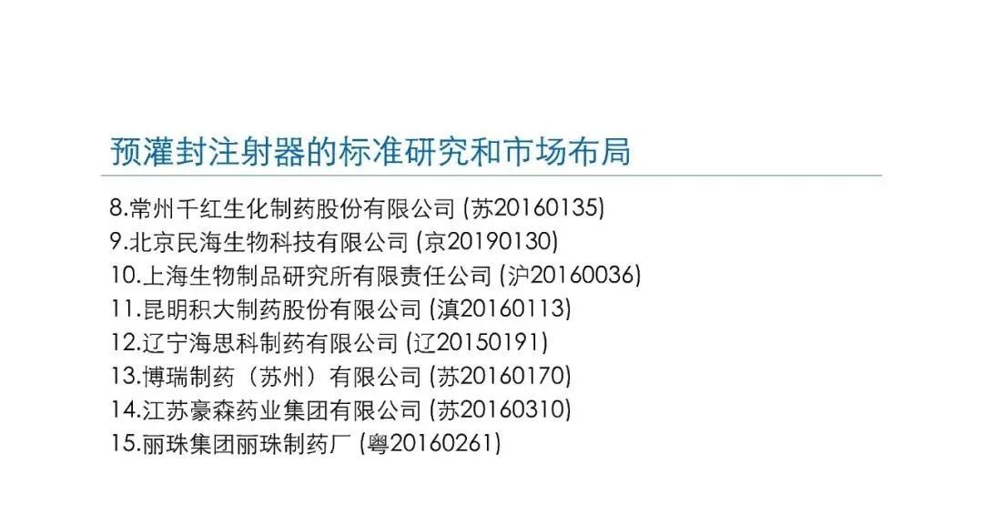 預灌封注射器的標準研究及市場布局(圖60)