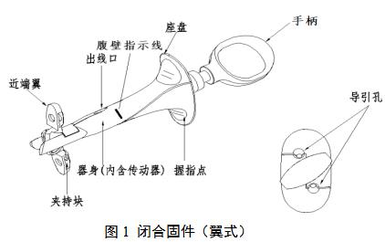一次性使用微創筋膜閉合器注冊審查指導原則（2021年第102號）(圖2)