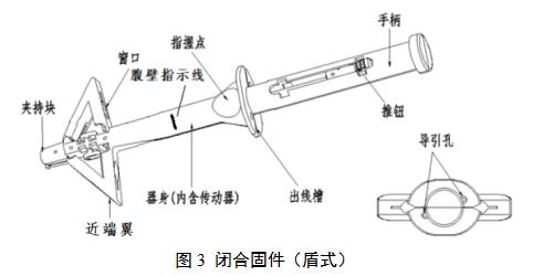 一次性使用微創筋膜閉合器注冊審查指導原則（2021年第102號）(圖4)