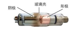 醫用診斷X射線管組件注冊技術審查指導原則（2019年第79號）(圖4)