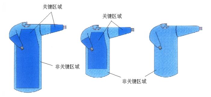 一次性使用手術衣產品注冊技術審查指導原則???????（食藥監辦械函[2011]187號）(圖1)