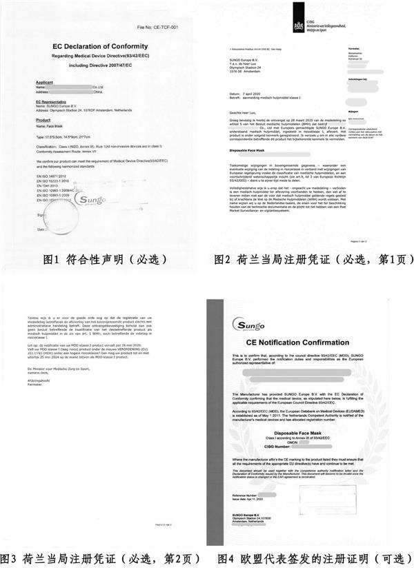 新冠醫用防疫物資出口歐美白名單申報攻略(圖2)