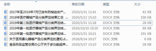 如何進行分類界定？醫療器械分類界定的流程和資料要求(圖3)