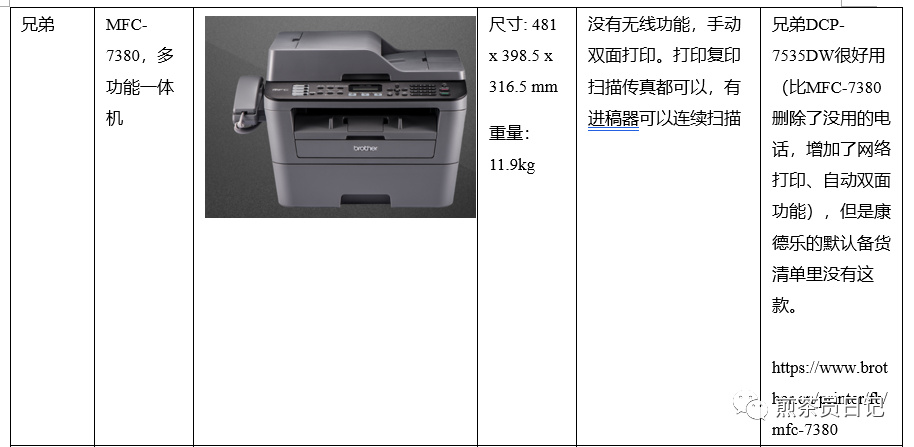 臨床試驗對照設備從哪獲??？買還是租？怎么選擇？(圖23)