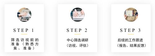 中心篩選訪視（SSV）不知道該怎么做？一文手把手教你完成(圖1)